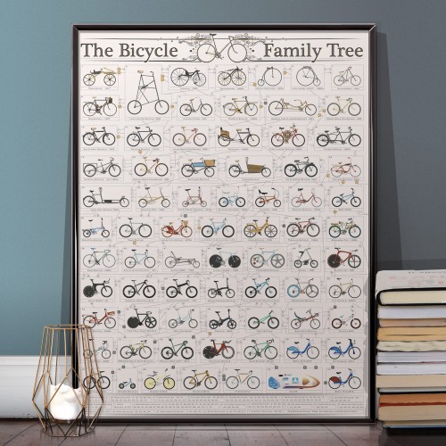 The Bicycle Family Tree Poster